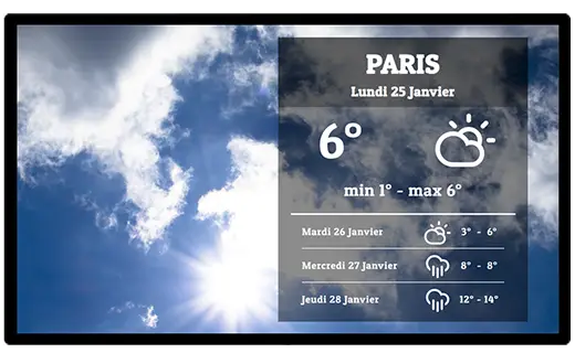 Météo et flux d'information dans affichage dynamique immobilier